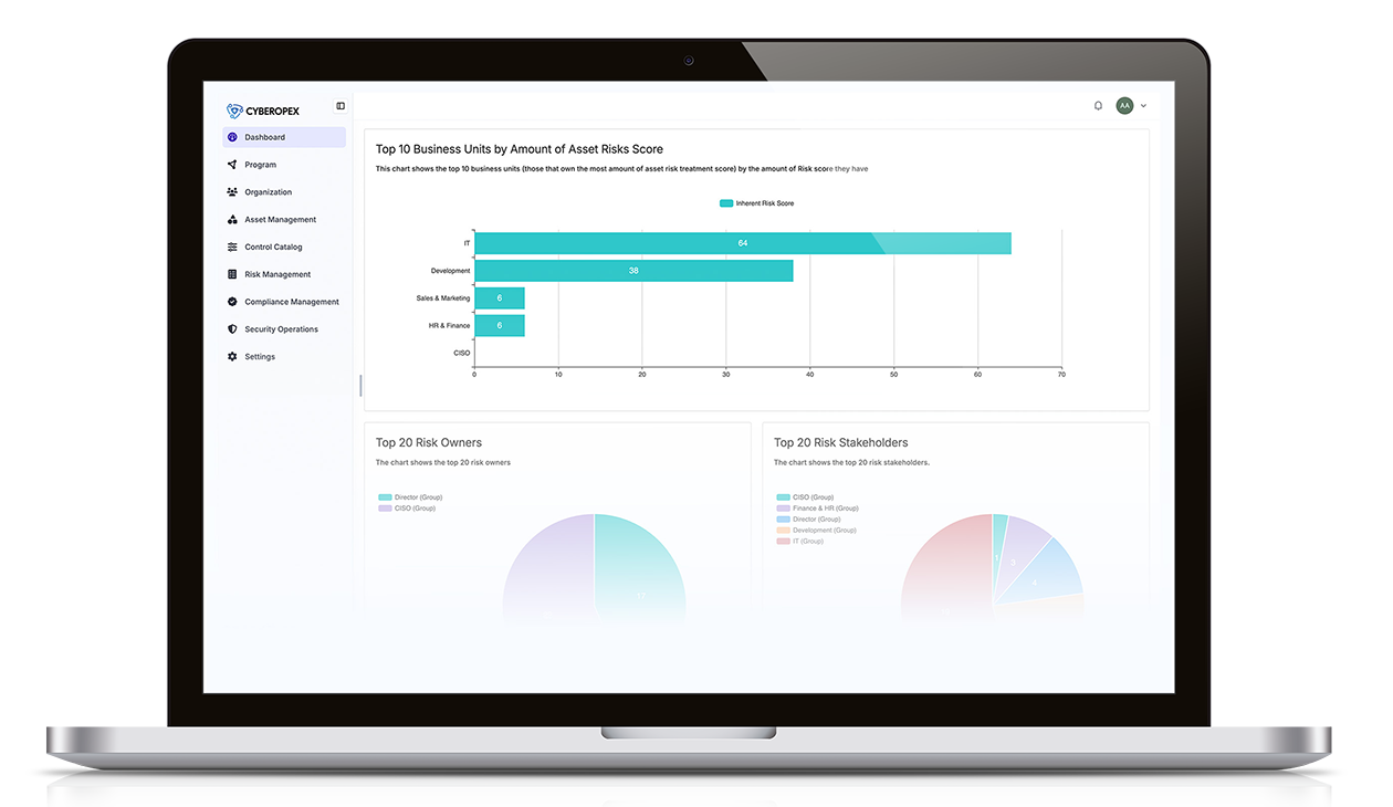 GRC as a Service Plattform von Cyberopex