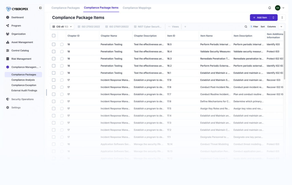 Compliance Management mit GRC as a Service